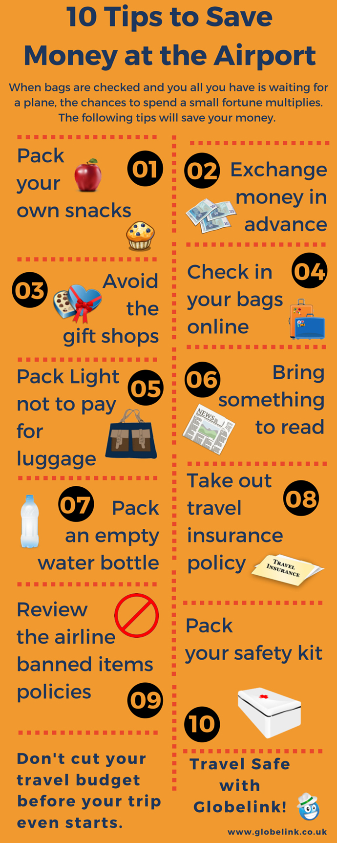 All You Need to Know About Saving Money at the Airport [Infographic